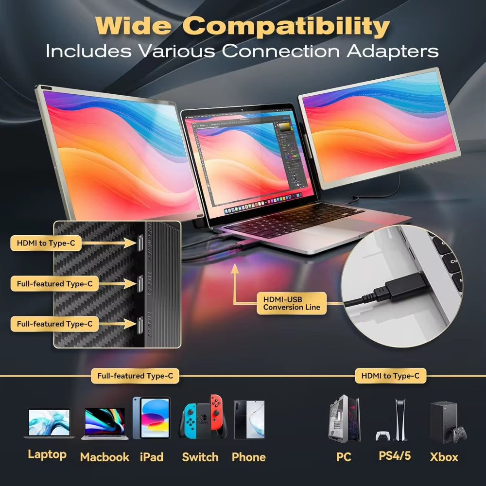 15.6” Laptop Screen Extender [120% Srgb FHD 1080P IPS][ 235°Rotation & Kickstand] Triple Portable Monitor