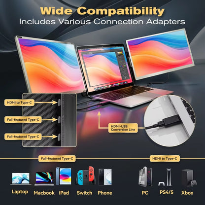15.6” Laptop Screen Extender [120% Srgb FHD 1080P IPS][ 235°Rotation & Kickstand] Triple Portable Monitor