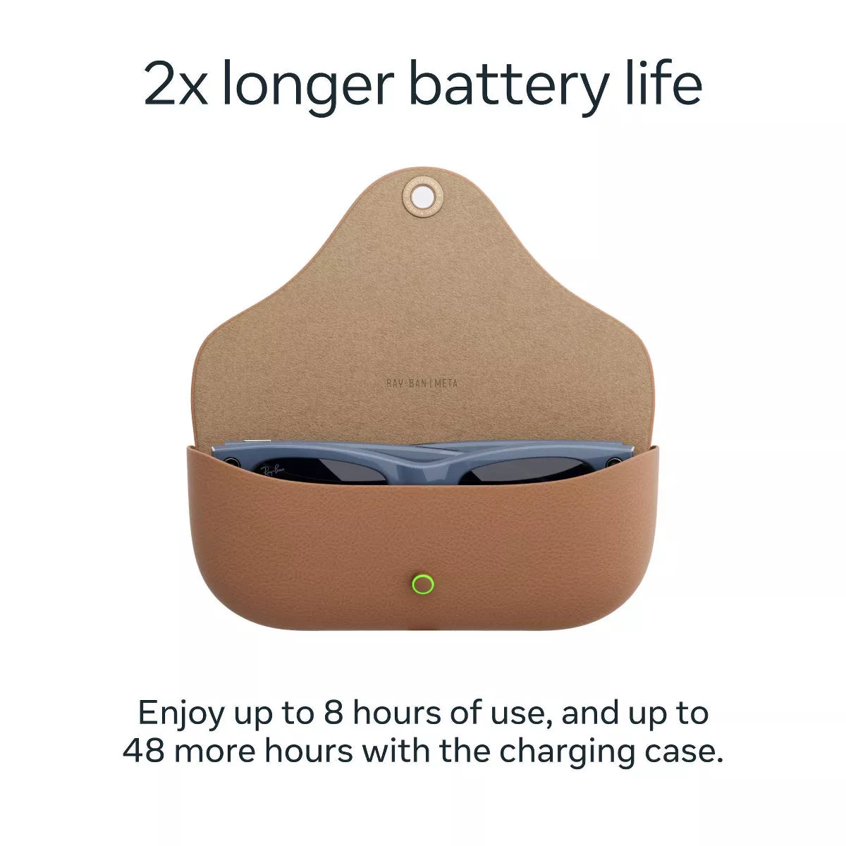 Ray-Ban | Meta Wayfarer (Gen 2)