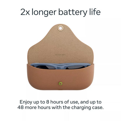 Ray-Ban | Meta Wayfarer (Gen 2)