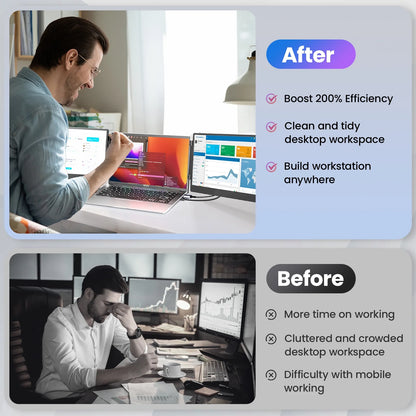 Portable Monitor, 14" IPS Triple Laptop Screen Extender Build-In Stand & Dual Speakers Fit for 13''-16.1'' , Plug and Play, Compatible with Windows, Macos, Chrome, Android, PS5