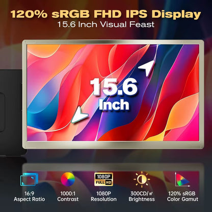 15.6” Laptop Screen Extender [120% Srgb FHD 1080P IPS][ 235°Rotation & Kickstand] Triple Portable Monitor