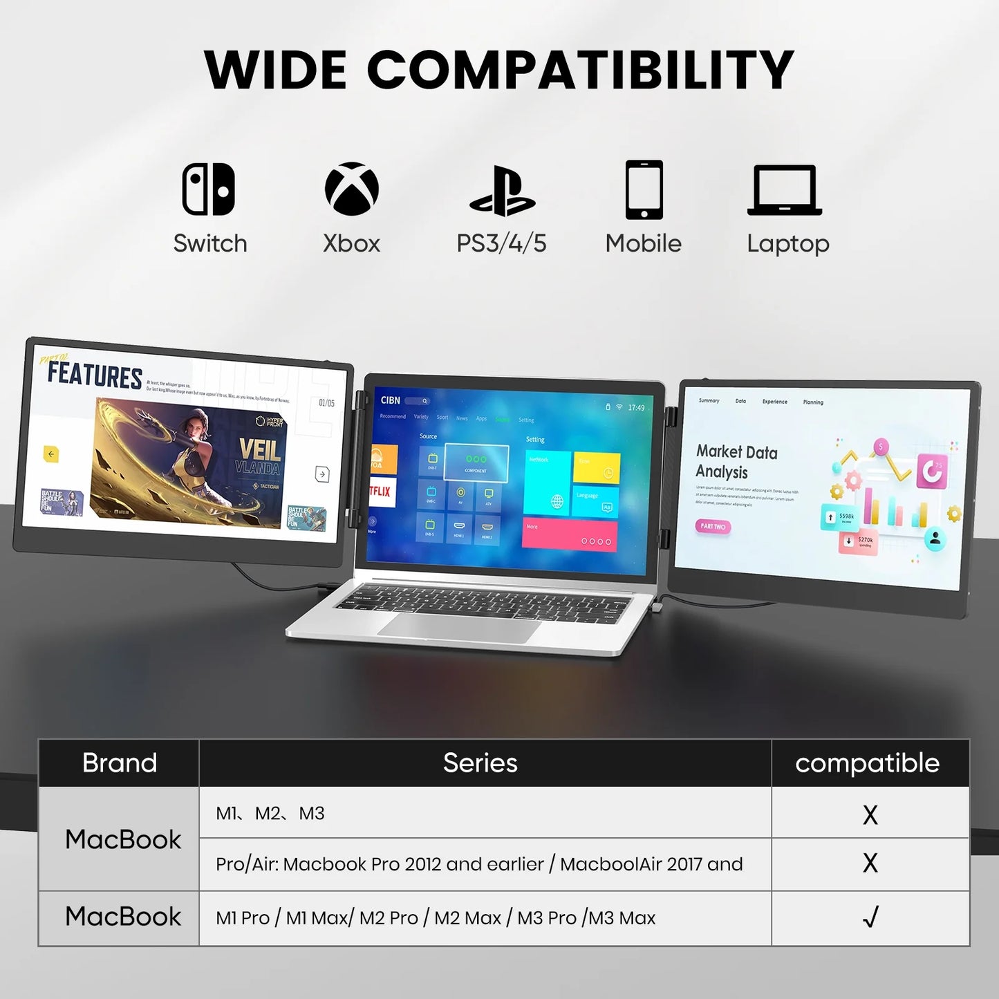 Portable Monitor, 14" IPS Triple Laptop Screen Extender Build-In Stand & Dual Speakers Fit for 13''-16.1'' , Plug and Play, Compatible with Windows, Macos, Chrome, Android, PS5