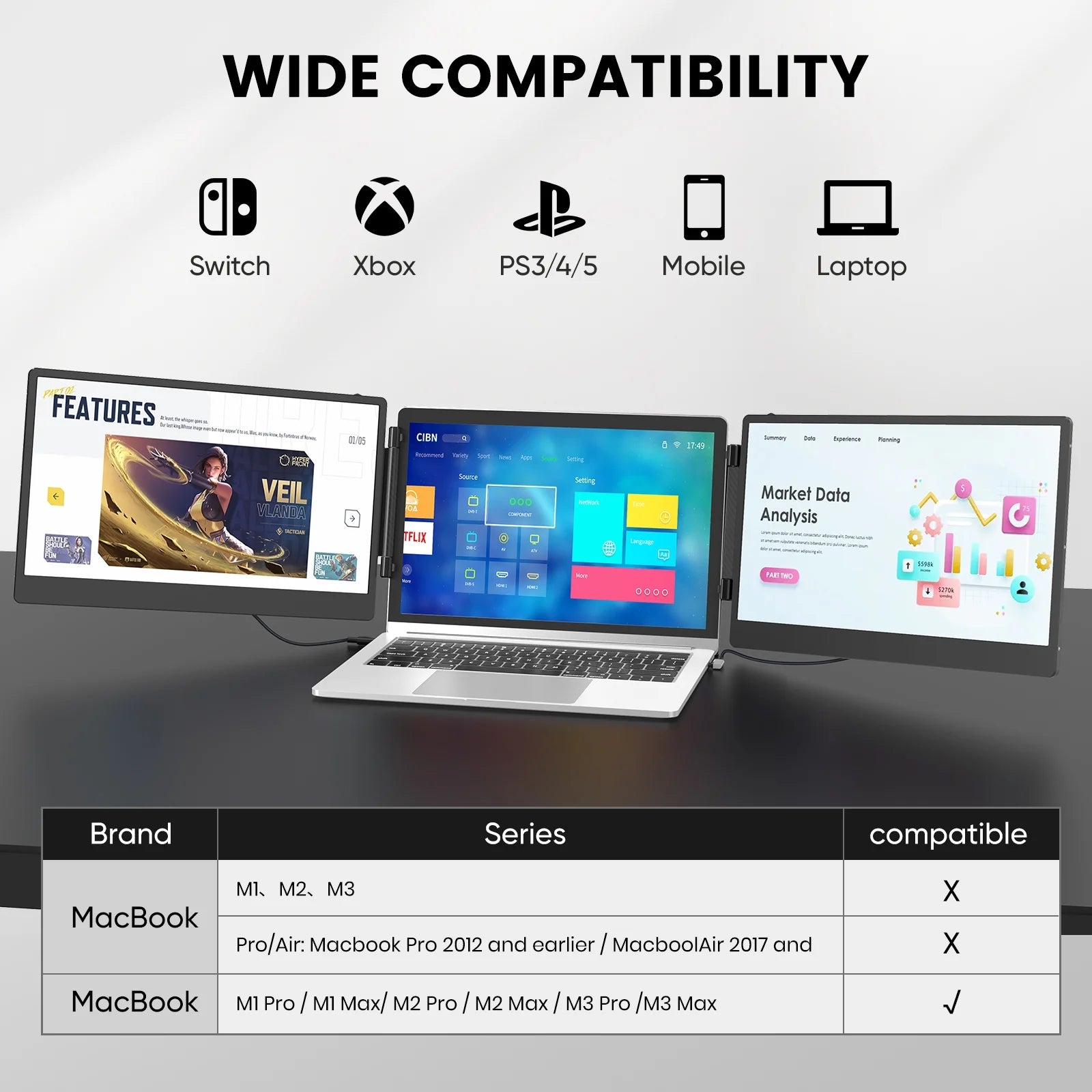 Portable Monitor, 14" IPS Triple Laptop Screen Extender Build-In Stand & Dual Speakers Fit for 13''-16.1'' , Plug and Play, Compatible with Windows, Macos, Chrome, Android, PS5