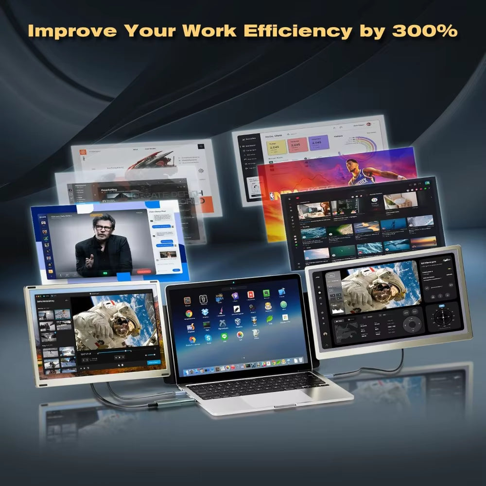 15.6” Laptop Screen Extender [120% Srgb FHD 1080P IPS][ 235°Rotation & Kickstand] Triple Portable Monitor